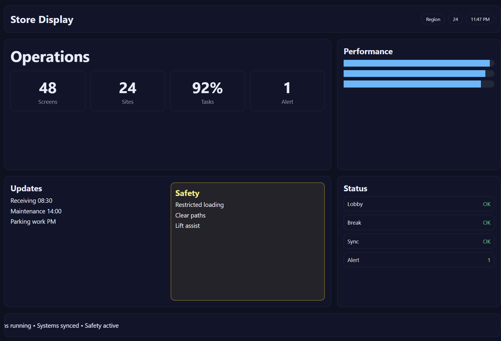 Lobby and break room digital signage