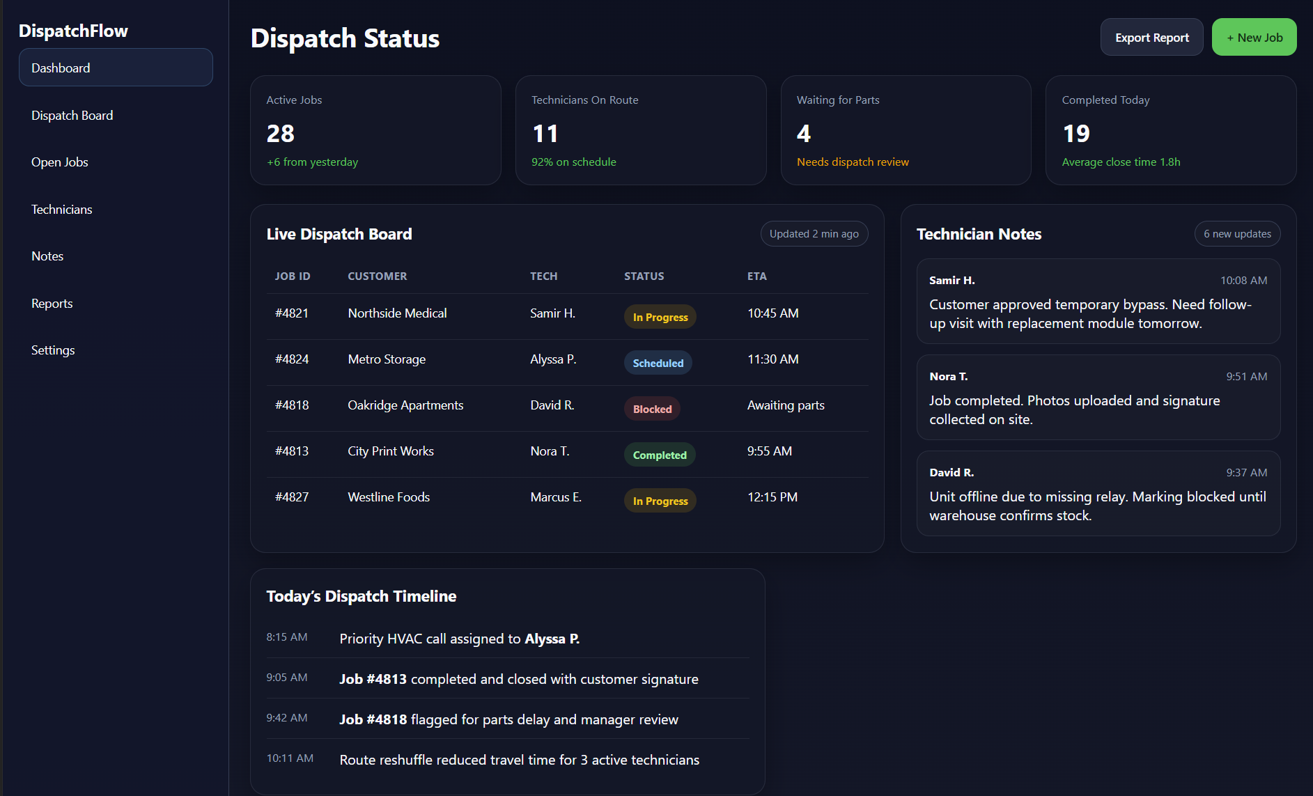 Custom dispatch and job dashboard